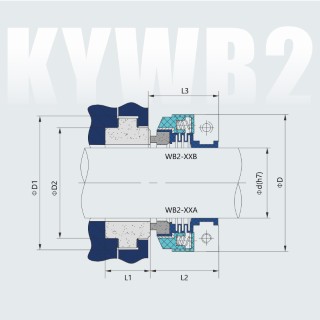 KY TYPE WB2